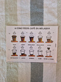 Print Cómo Pedir Café - Atelier Arnau